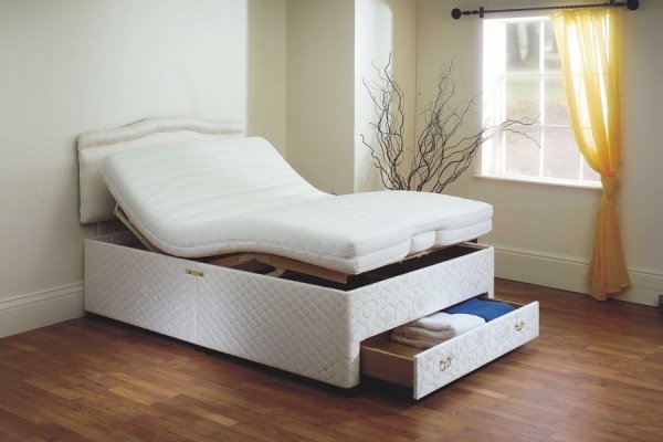 All About Double Adjustable Beds